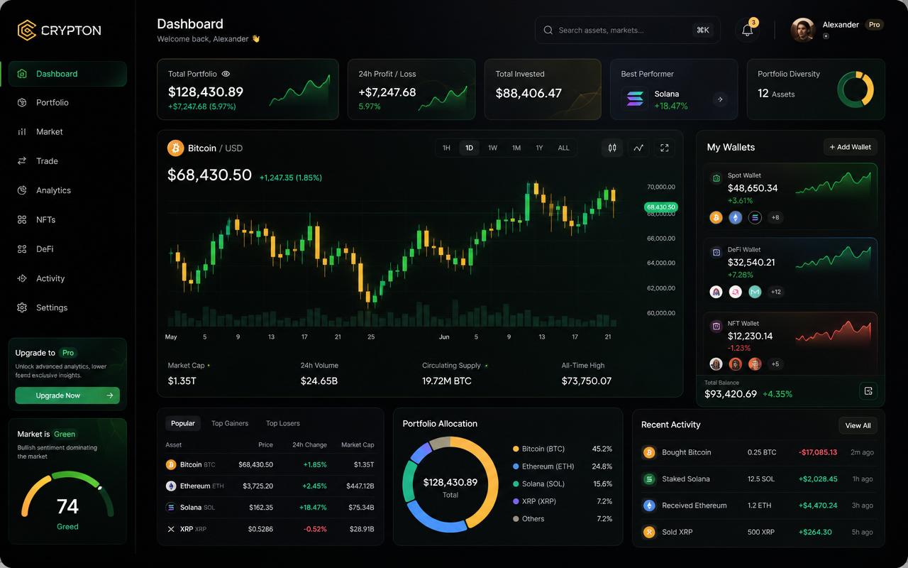 Crypto Finance Dashboard