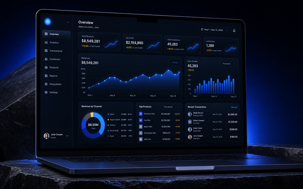 SaaS Analytics Suite